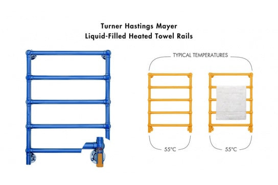 Mayer Liquid-Filled Heated Towel Rail - Chrome