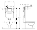 Geberit In-Wall Cistern (for Floor Mounted Pans)