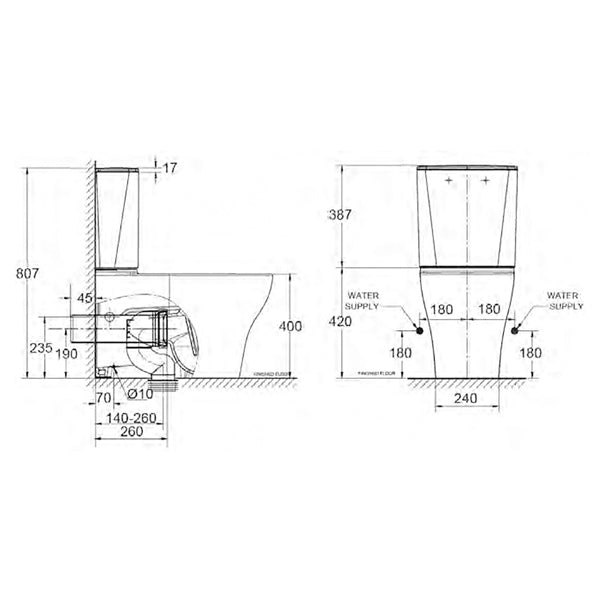 Cygnet Square Hygiene Rimless Close Coupled Back To Wall Bottom Inlet Toilet Suite