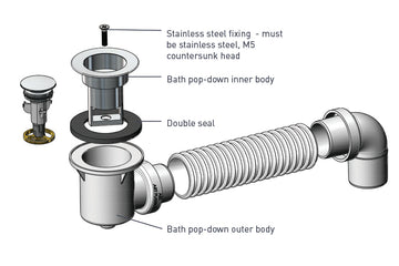Bath Pop-Down Waste & Flexi Connector — Spare Parts